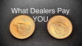 Can You Get Your Premiums Back, When It’s Time to Sell Your Gold?