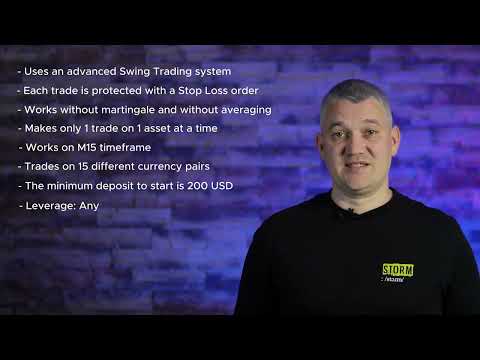 Video Swing Master EA