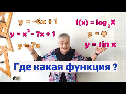 Что такое линейная функция? Определение и частные случаи линейной функции. Алгебра 7 класс.