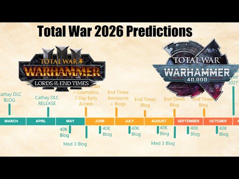 My Predictions For TOTAL WAR In 2026 - Warhammer 3, Med 3, 40K