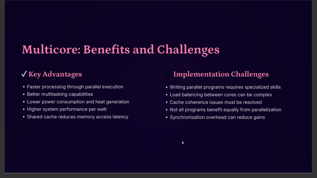 Multicore and shared memory multiprocessors 