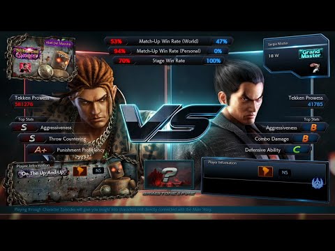 Tekken 7: ROX DRAGONS Abeldelmaestro vs Sergie Mazter - Grand Finals EVO Online 2021 LATAM South