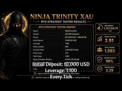 Video Ninja Trinity XAU