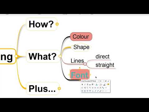 MindMapper Tutorial - Formatting Topics
