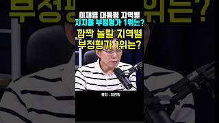 유튜브 썸네일