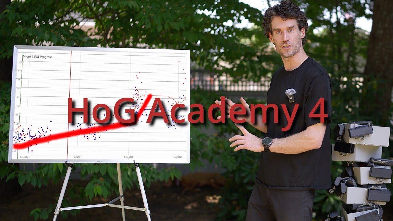 HoG Academy 4 | Micro Crusher Synergy Broke My 20-Year Plateau