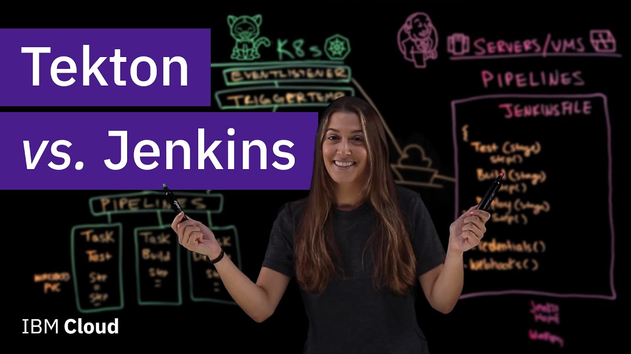 Tekton vs. Jenkins: What's the difference?