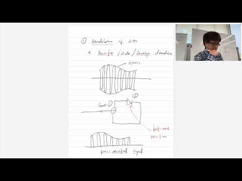EEL4514C Communication Systems and Components, Fall 2026, Lecture 16