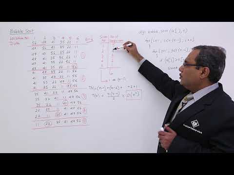 Data Structure Getting Started