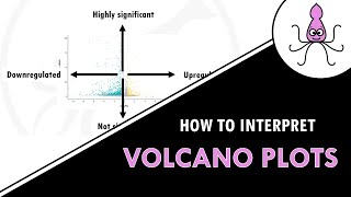 Volcano plots explained | How to interpret a volcano plot for DGE