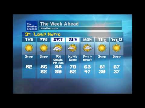 Modified WeatherStar XL - Thursday, October 10, 2024