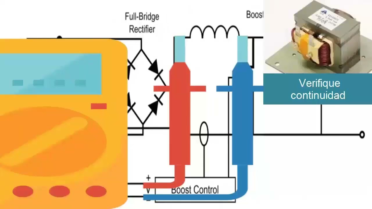 AC Error Code PC08 Air Conditioner: Meaning, Causes, and Fixes for Issues PC 08