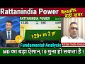 Rattanindia Power Company Future Plans,Results Analysis,rattanindia power latest news,target 2025