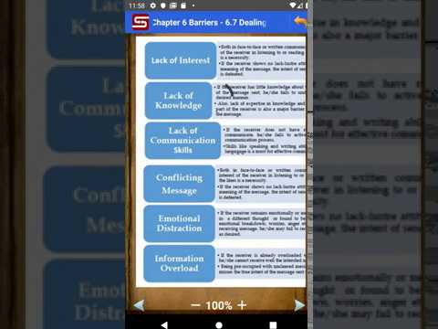 Effective Communication PRO Video