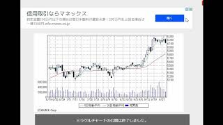 日経平均　完全ブレイク！！　株トレード（トレダビ）実況プレイ＃15-1〈2018.10.1〉