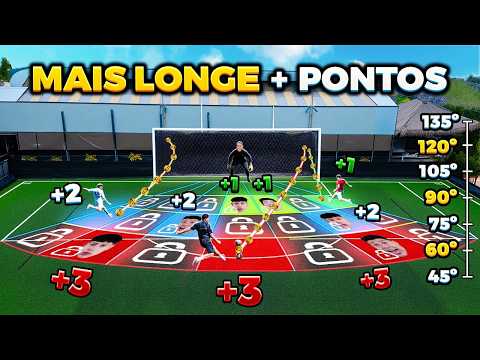 FEZ O GOL? A ÁREA É SUA!! (GOL DE LONGE, VALE MAIS) *O OWEN ESTÁVA NO MODO PRIME😱