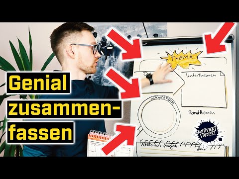 Geniale Zusammenfassungen schreiben 2021 ➡ Lernen radikal vereinfachen