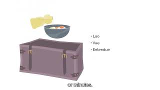 Working Memory - Animated BRAIN - Young Adults