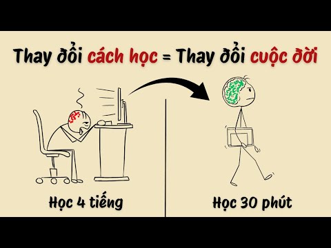Bạn đang HỌC SAI CÁCH mà không hề biết (Thay đổi trước khi quá MUỘN)