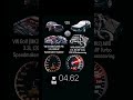 VW Golf MK2 AWD VR6 3 3L 1300 HP Speedmakers Vs VW Golf MK2 AWD 2 0L 16V ABF Turbo 1226 HP