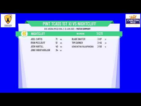 DDCC Carlton Mid Premier Grade Round 9 - PINT TCASS 1st XI v Nightcliff Day 1