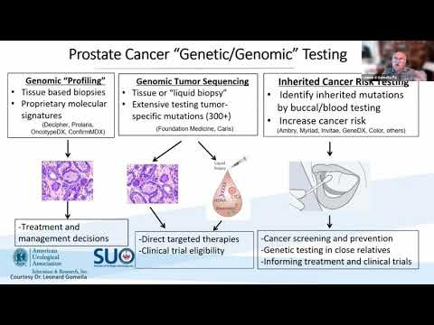 Genetic Testing in Advanced Prostate Cancer