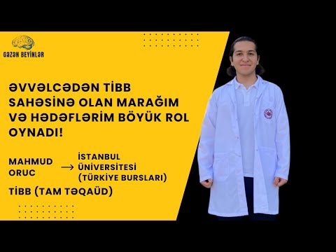 Video Qapağı