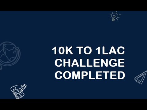 14-05-2019 LIVE PERFORMANCE EQUITY |  TECHNICAL ANALYSIS |   BEST TRADING STRATEGIES