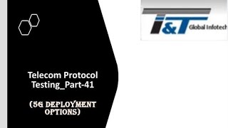 Download the video "5G Deployment Options_Telecom Protocol Testing Part-41#5g #protocol #standalone #adani"