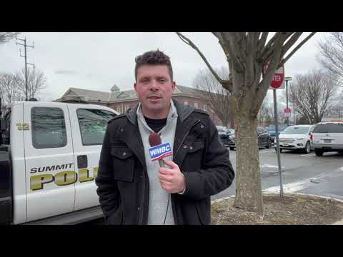 Synagogue Threat & Security