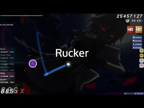 Minute Legends: Rucker