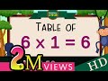6-x1=6 Multiplication, Table of Six 6 Tables Song Multiplication Time of tables  - MathsTables