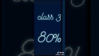 Punjabi status student life