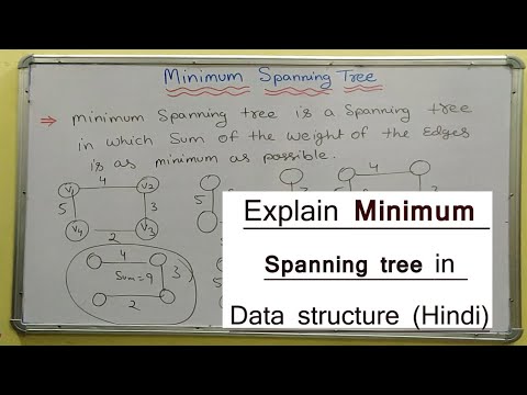 Introduction to Data Structure and types hindi