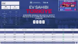 Kırşehir TOKİ Kura Çekimi Sonuçları 2026