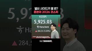 역대급 변동성 코스피
