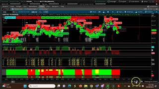 Weekly CPR for ShortTerm Swing Trading | Three Ascending CPR   Oct 29th 2023-Nov 3rd 2023