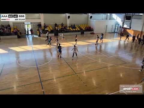 Turneul Final  CN U15F :ACS Dan Dacian Bucuresti Portocaliu - ACS NBS-Cluj Napoca