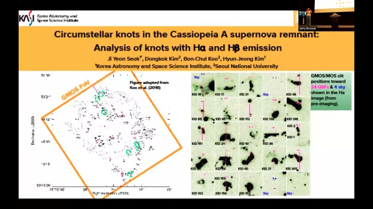 Circumstellar knots in the Cassiopeia A supernova remnant