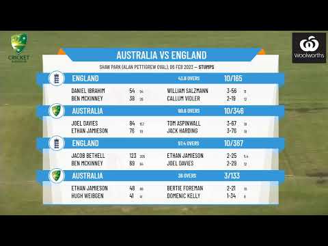 CA U19 International Series - Male - Round 1 - Australia v England - Day 3