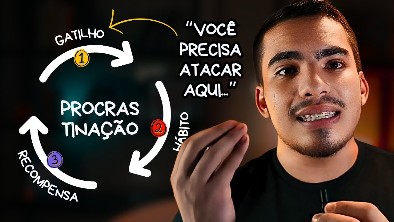 A ÚNICA maneira de PARAR de Procrastinar