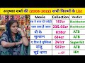 Anushka Sharma All Movie List Hit And Flop Anushka Sharma Filmography Anushka Sharma All Movie