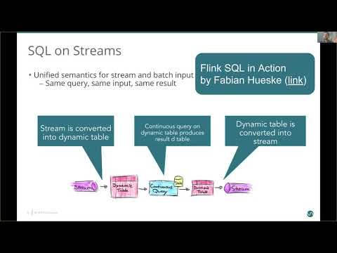 Webinar: Detecting row patterns with Flink SQL - Dawid Wysakowicz