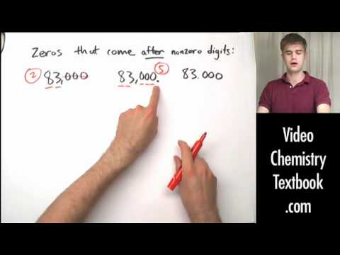 Significant Figures and Zero (1.3)