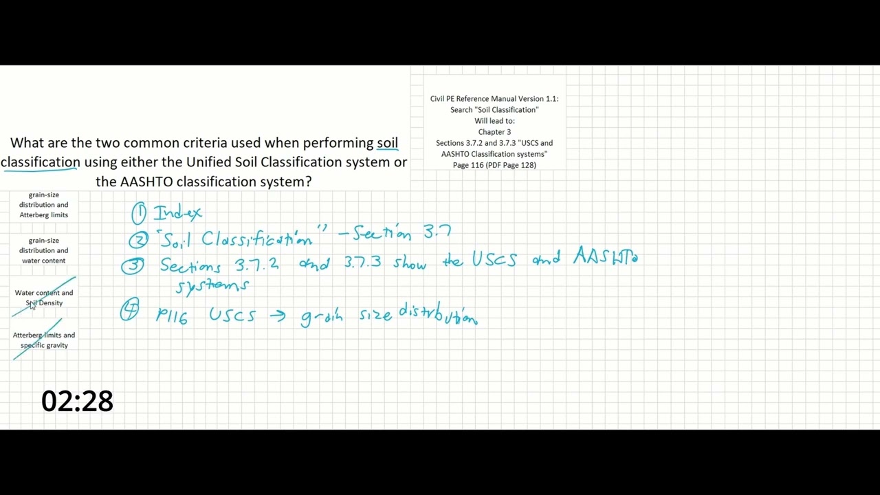 PE Exam Practice Problem #55: Materials | Geotechnical - USCS and AASHTO - Concept