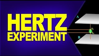 Hertz Experiment - Confirmation of Electromagnetic Waves