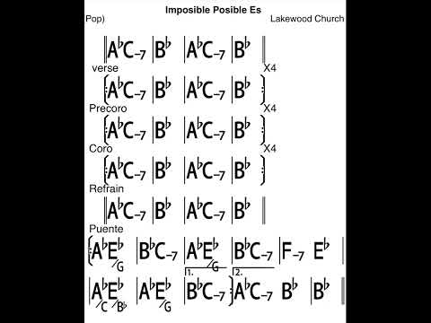 Lo Imposible, Posible Es - Lakewood Music