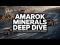 Deep Dive: Is Amarok Minerals the Next Multi Bagger in Critical Metals? (AMRQ)