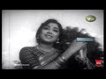 Punarjanma Song Video KannadaVideo Kannadathi Nannodathi