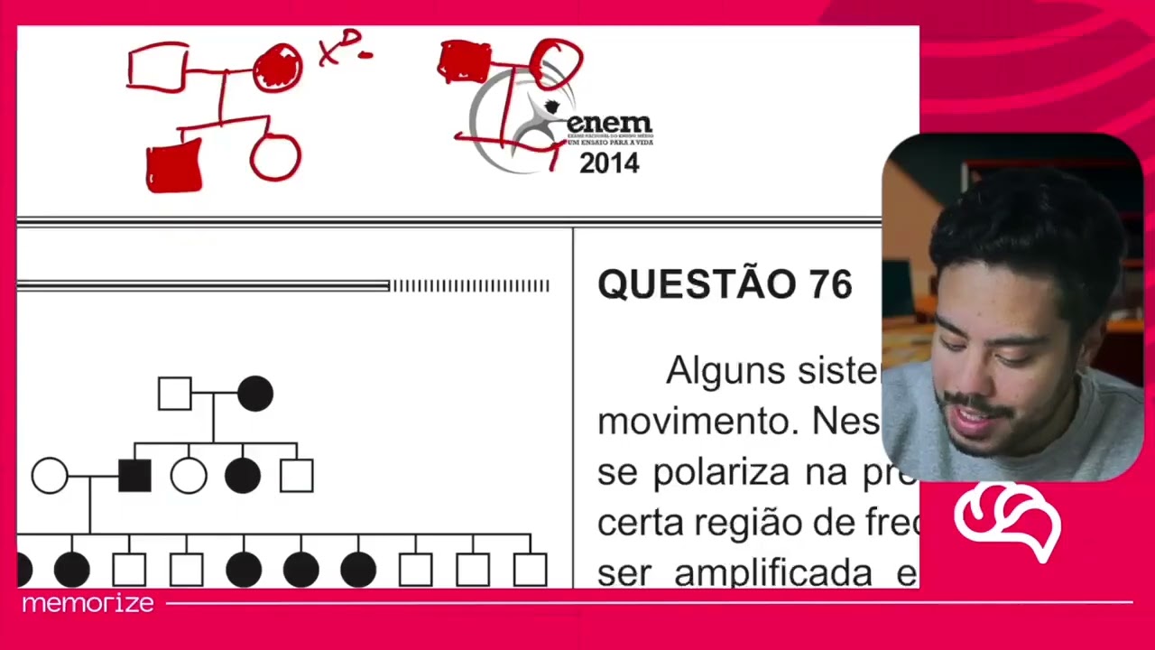 Resolução em Vídeo — Questão 74 ENEM 2014